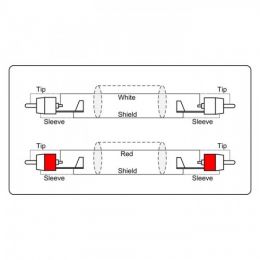 Adam Hall KCREF800 050 Cable de audio de 2 RCA macho a 2 RCA macho de 0.5m. adam-hall_kcref800050-imagen-1-thumb