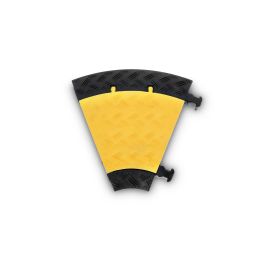 Defender Mini C MK2 | Right Protector de cables