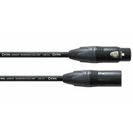 Cables XLR para micrófonos
