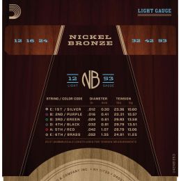 d-addario_nb1253-light-12-53-imagen-1-thumb
