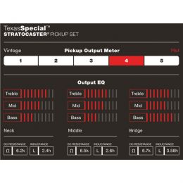 Fender Texas Special Stratocaster Pickups Juego de pastillas Fender para guitarra eléctrica tipo Stratocaster fender_texas-special-strat-pickups-imagen-1-thumb