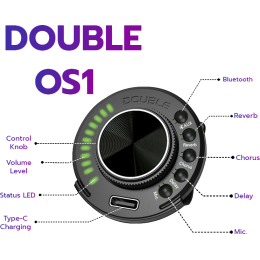 Jose Gomez C40-EQ Guitarra clásica