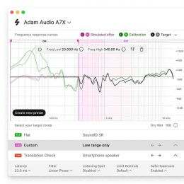Sonarworks Actualización a SoundID Reference for Multichannel desde Reference 4 Studio Edition (sólo código) Software de calibración para entornos de escucha multicanal
