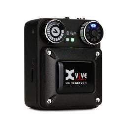 Xvive U4R Receptor para Xvive U4