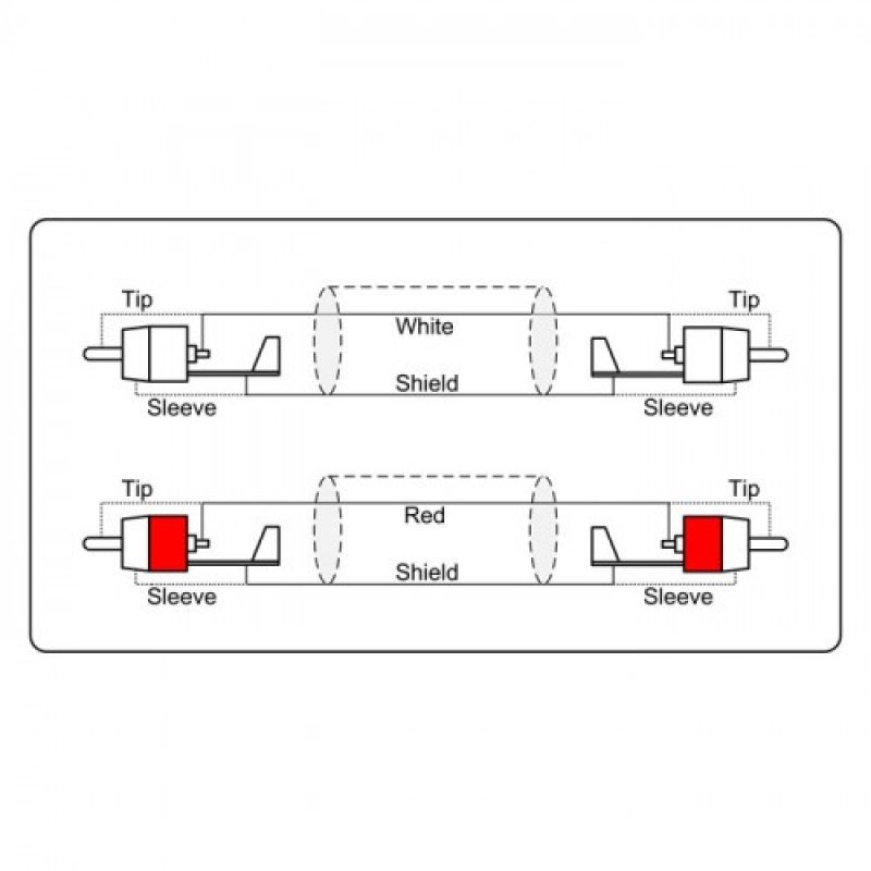 Adam Hall KCREF800 150 Cable de audio de 2 RCA macho a 2 RCA macho de 1.5m. adam-hall_kcref800-150-imagen-1