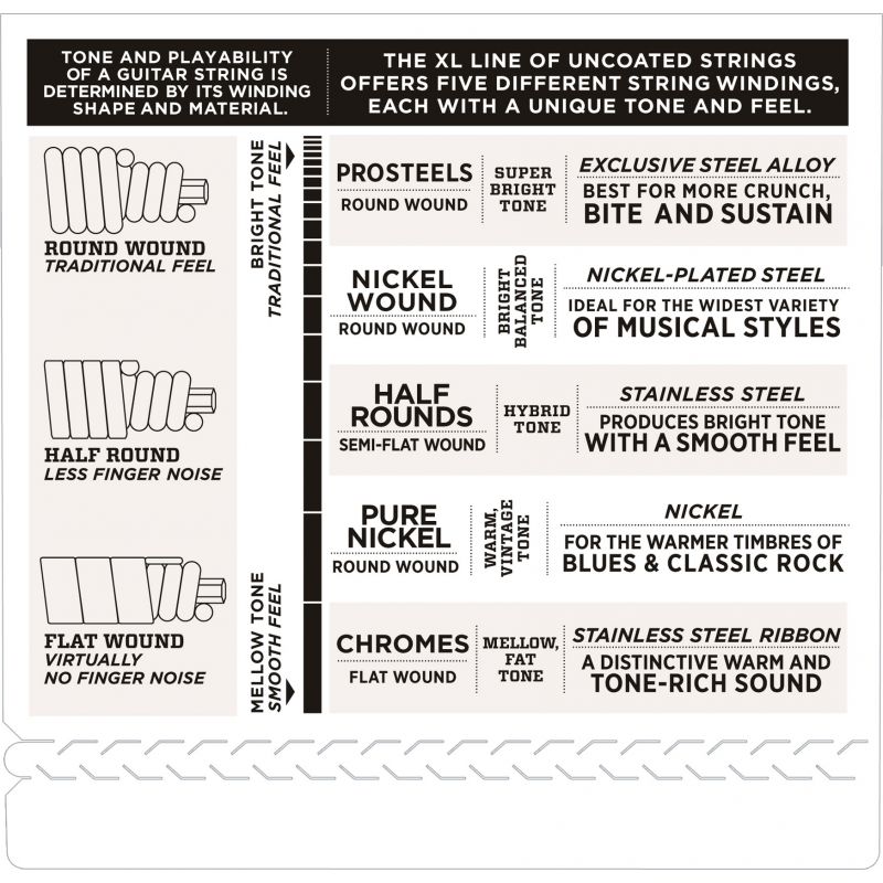 d-addario_exl170m-light-medium-scale-45-100-imagen-2
