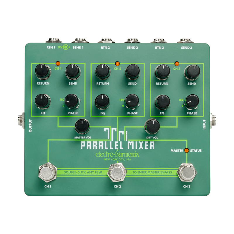 TRI Parallel Mixer
