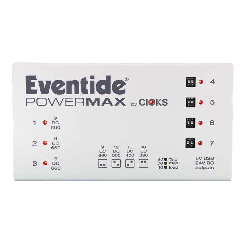 PowerMax