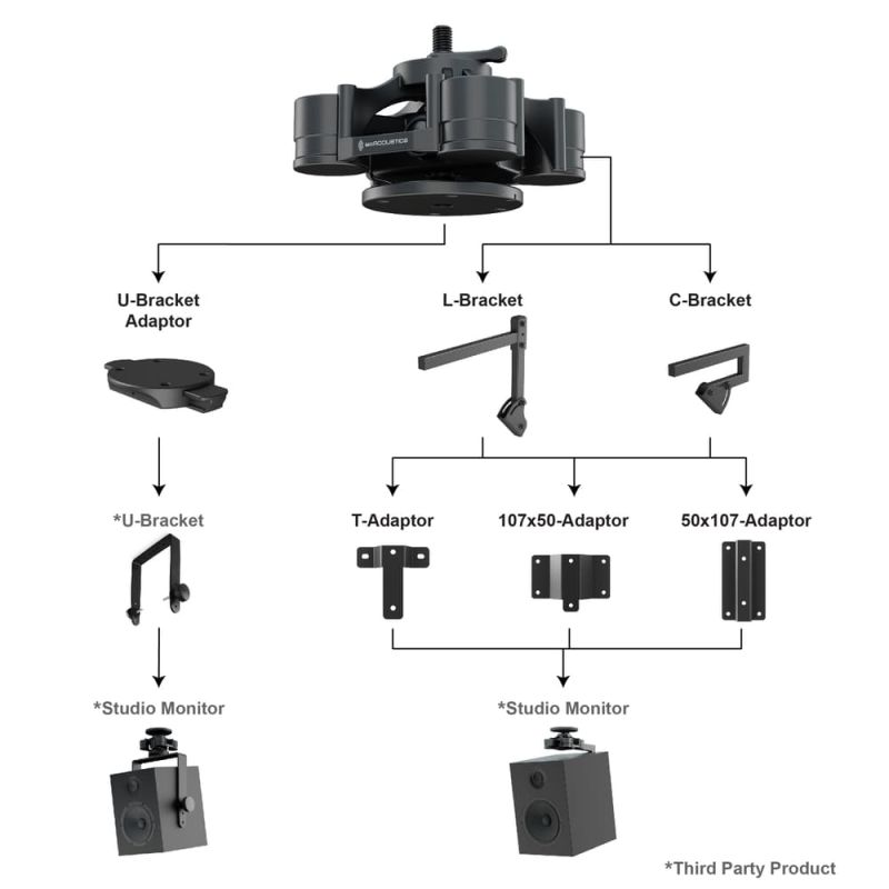isoacoustics_v120-soporte-imagen-4