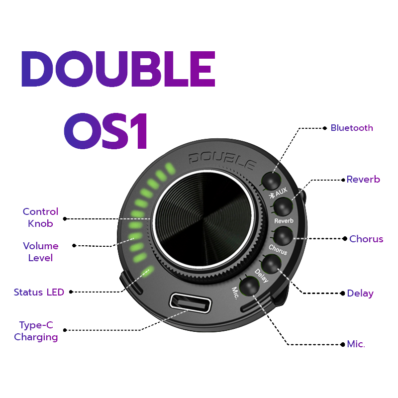 C40-EQ
