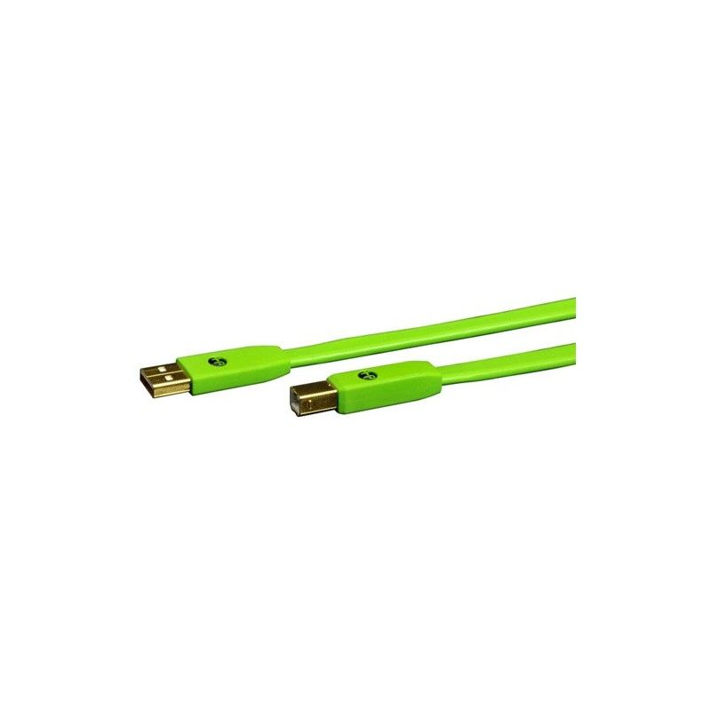 d+ USB Class B 2.0m