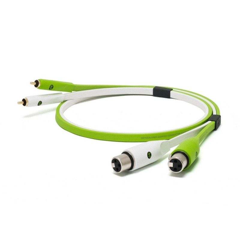 Neo D+ XFR Class B 3.0 M