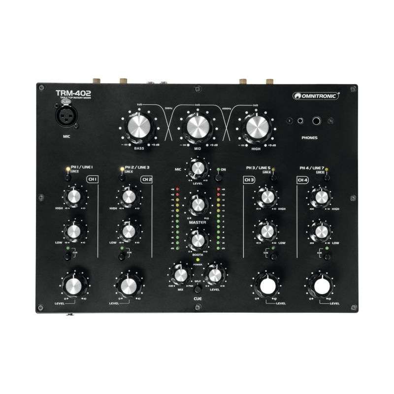 TRM 402 