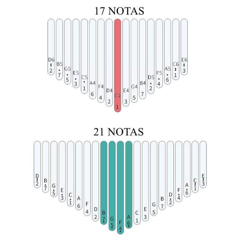 ritmo_kalimba-17-notas-marron-imagen-2